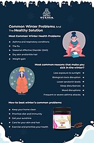Common Winter Problems And The Healthy Solution Infographics