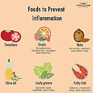 Foods to prevent inflammation