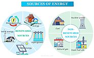 Energy Sources | Renewable Non-renewable Resources | Study Chemistry