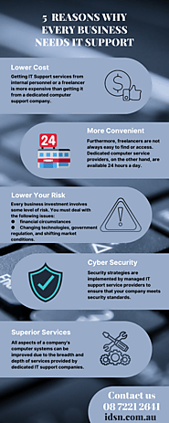 Affordable IT Support Services in Adelaide