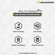 Lab Grown Diamonds in USA