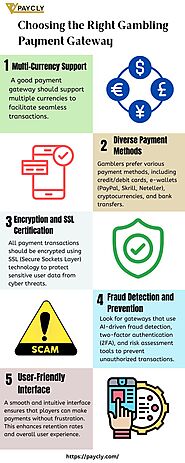 Choosing the Right Gambling Payment Gateway