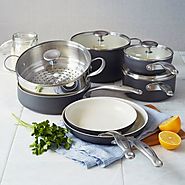 Best Nonstick Induction Cookware Sets - Kitchen Things