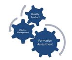 Criteria for Effective Assessment in Project-Based Learning