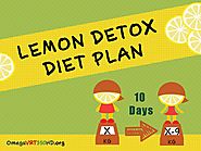 Lemon Detox Diet Plan – Are You Ready for 10 Day Lemon Fast?