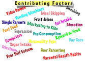 Contributing Factors