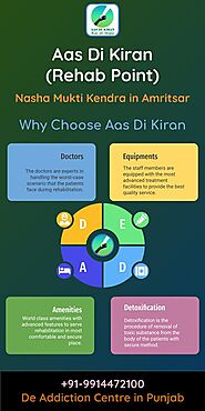 Nasha Mukti Kendra in Amritsar - Rehab Point | This infograp… | Flickr