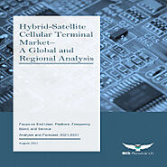 Market for Hybrid-Satellite Cellular Terminals