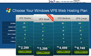 Best VPS hosting Plans