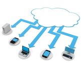 What Is Cloud Computing And What Does It Mean For Maintenance Management Software