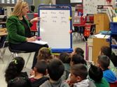 Kindergarten Retention: A Difficult Decision | Scholastic.com