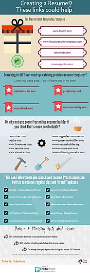 How to make a resume a good resume - Texty Cafe