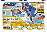 Judo: todo lo que debes de saber #infografia #infographic