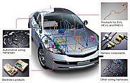 Global Automotive Wiring Harness Prospective Analysis