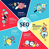seo | seo agency | seo company | local seo | seo specialist | local seo service | local seo company | local seo agenc...