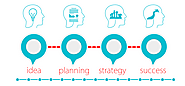 A Fund Manager’s Responsibilities in Fund Management – Joseph Stone Capital, LLC