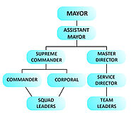 Highton Heroes: What is Highton?