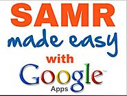 Educational Technology Guy: SAMR and Google Apps - great ideas and tips