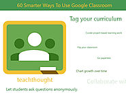 60 Smarter Ways To Use Google Classroom