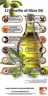 Top 16 Health Benefits Of Olive Oil You Should Know