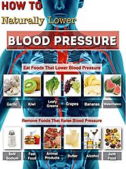 High Blood Pressure - Causes, Symptoms And Treatments