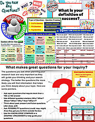 Teach, Learn, & Enjoy Any Subject Through Question & Answering – Work/Life English