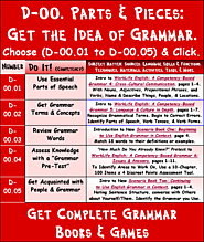 How to Put Together the Parts & Pieces That Make Language Work: Grammar Competencies Part 1 – Work/Life English