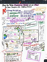 How to Take Awesome Notes on an iPad