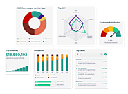 Home - Feng Office | Professional Services Automation Software