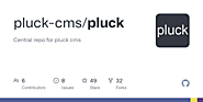 Home · pluck-cms/pluck Wiki · GitHub