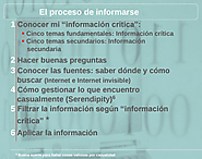 El síndrome hiperinformacional, la infoxicación y la gestión del conocimiento en la sociedad de la información