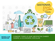 Qué es la "economía circular" y 28 ejemplos de uso