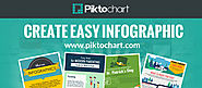 Create Easy Infographics, Reports, Presentations | Piktochart