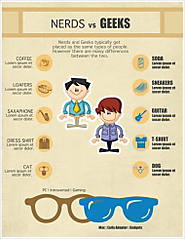 easel.ly | create and share visual ideas online