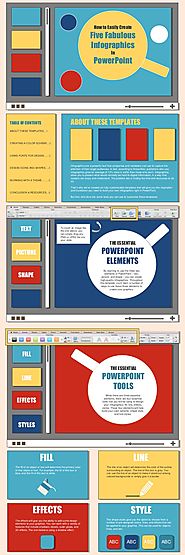 How to create 5 fabulous infographics using PowerPoint