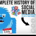 Historia Social Media