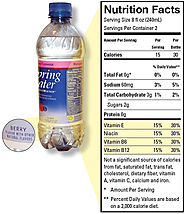 FDA Regulates the Safety of Bottled Water Beverages Including Flavored Water and Nutrient-Added Water Beverages