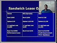 What is a Sandwich Lease Option?