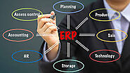 Enterprise Resource Planning (ERP) MCQ Questions Answers