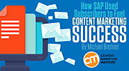 Content Marketing Strategy, Research, "How-To" Advice - Content Marketing Institute