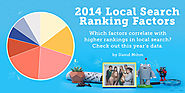 Moz's Local Search Ranking Factors