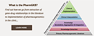 The Pharmacogenomics Knowledge Base