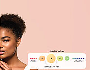 Why is pH Important in Your Skincare - pH Balanced Skincare - Farmherbs