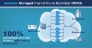 Enterprise IP and Content Delivery Network (CDN) Services - Internap - Internap