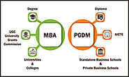 MBA vs PGDM: Understanding the Difference to Make Informed Decisions