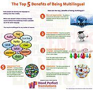 The 5 Benefits of Learning A New Language ~ Educational Technology and Mobile Learning