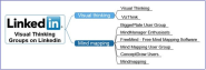 5 Ways to Create Visual Blog Content with Mind Maps