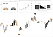Start Trading in Silver & Lock in Profits Instantly with the ISA Bullion App