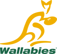 Australia Rugby World Cup Schedule Match Timings | Wallabies RWC Fixtures 2015