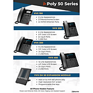 Polycom Phone Equipment | nCloud Connect | Polycom Equipment